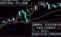 大智慧主力介入选股指标公式源码最新解析