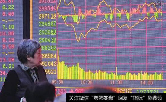 <a href='/tjjxjs/280755.html'>什么是移动平均线</a>八大法则？移动平均线有那几个法则？