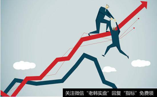 单一移动平均线<a href='/scdx/290185.html'>看盘</a>技巧有哪些？什么是单一移动平均线<a href='/cgjq/286717.html'>看盘技巧</a>？