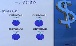 如何通过阅读公司年报获取信息？