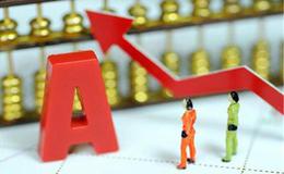 应用技术指标背离时，应注意哪些问题？