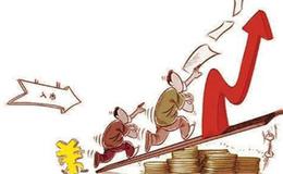 技术指标分析常应用的法则有哪些？