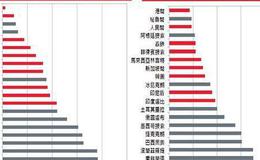 非公开发行股票定价原则？非公开发行股票对股价的影响如何？  