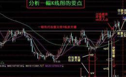 大智慧暴利拐点主图+选股指标公式源码最新解析