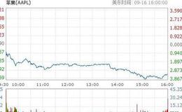 大智慧<em>主力建仓指标</em>公式源码最新分析