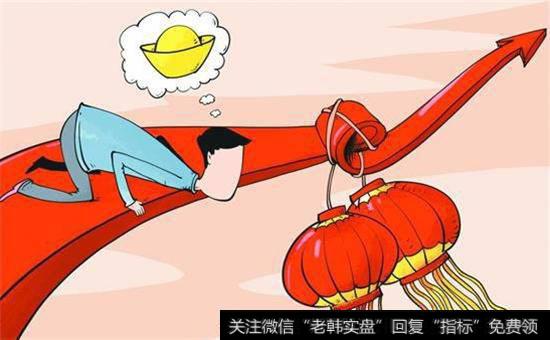 今天市场表现出的“内忧外患”!