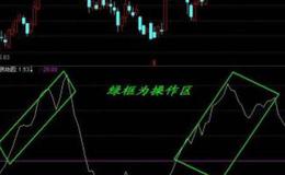 大智慧要涨停指标公式源码详述
