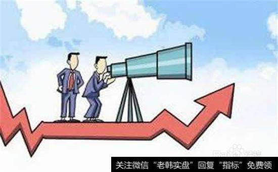 两大利好,三大利空,回补缺口还是直接反弹?