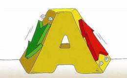 [叶荣添谈股市]无效阳线反而暴露多方弱点