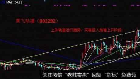 [蔡钧毅谈股]市场仍然受到资金面压制