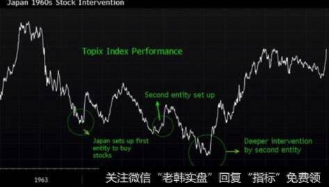 [居锦斌谈股]6月11日展望及操作策略