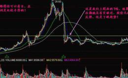 大智慧低位寻庄选股指标公式源码最新表述