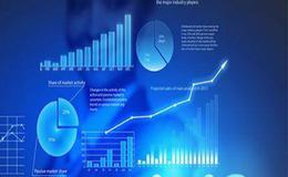 房地产投资信托基金与房地产信托的区别是什么？都有什么区别？