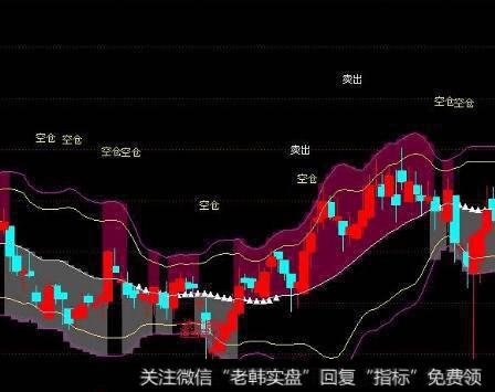 [居锦斌谈股]6月12日展望及操作策略