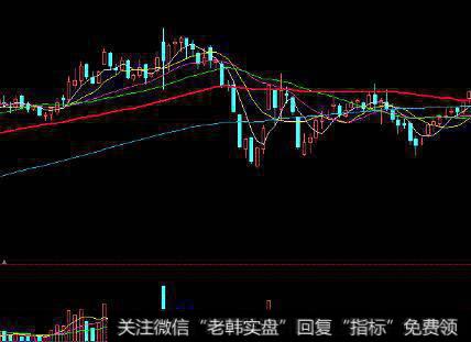 跨市场分析的技术性质是什么？