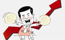 [叶荣添最新股市评论]不连续逼空又要有回踩调整