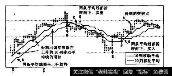 纽约时报公司（NYT）