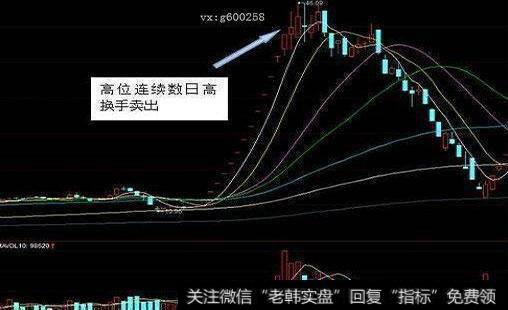 庄家的概念及其本质是什么？