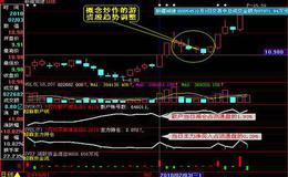 如何理解庄家的历史演变？
