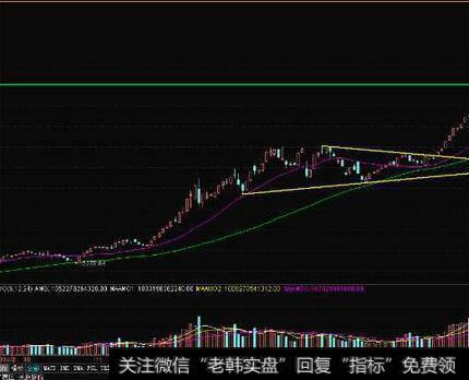 [<a href='/lidaxiao/'>李大霄</a>谈股]中国5月CPI同比涨幅创15月新高，货币政策的空间增大