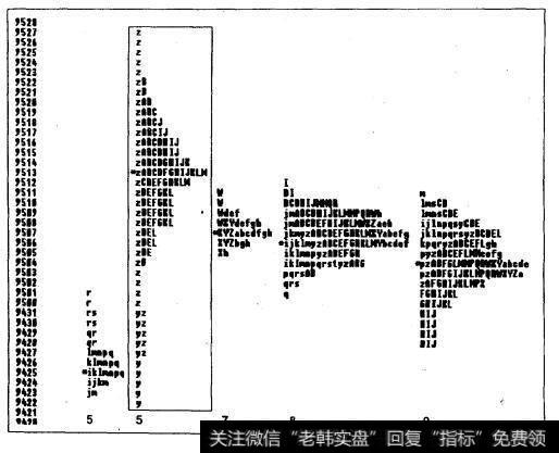 正常日：2000年6月到期30年国债期货（USMO）