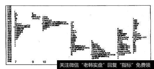无期时间框架中的价格控制：2006年6月到期的30年国债期货（USMO）