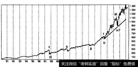 QQ截图20190613212827