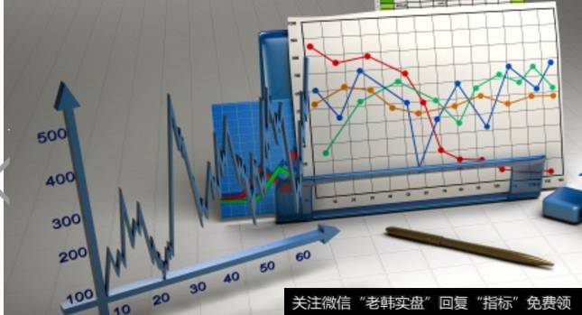 明月公式