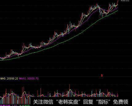 [郭施亮谈股]邮储银行回归A股，会是价值投资者的盛宴吗？