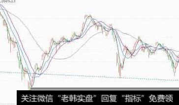 共振型的底部结构