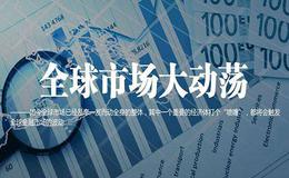 [严为民最新股市收评]黄金“肥牛”，来势汹汹！