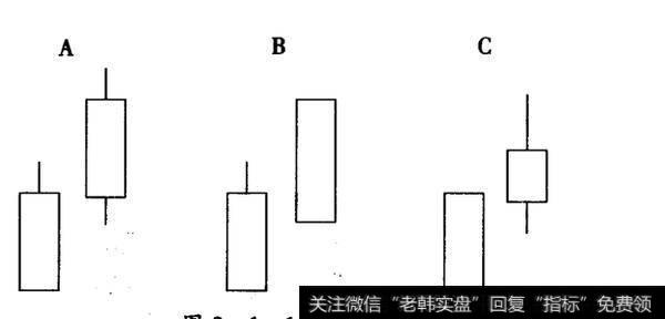 攀援线与滑行线是什么？如何理解攀援线与滑行线？