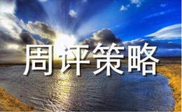 [淘气天尊最新股市点评]市场冲高回落不要慌，还是洗盘！