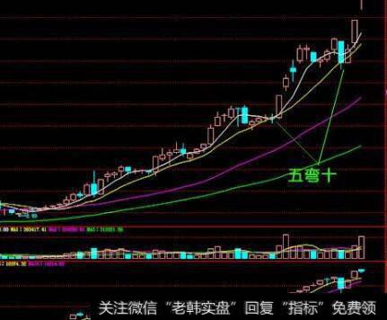 [杨德龙谈股]我国资本市场对外开放不断推进