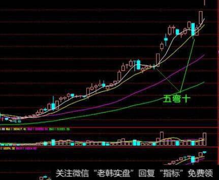 [杨德龙谈股]我国资本市场对外开放不断推进