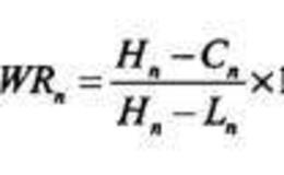 如何理解威廉指标(W%R)？威廉指标(W%R)的含义是什么？