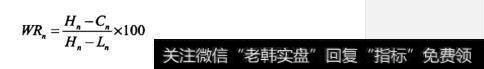 如何理解威廉指标(W%R)？威廉指标(W%R)的含义是什么？