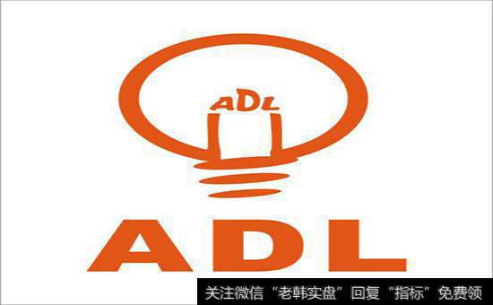 如何理解腾落指标(ADL)？腾落指标(ADL)的含义是什么？