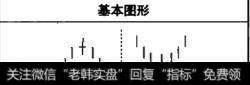 长十线的特征是什么？什么是螺旋桨？