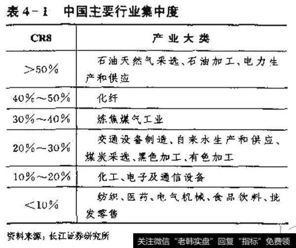 并购的阶段为何会出现牛股？并购如何出现牛股？