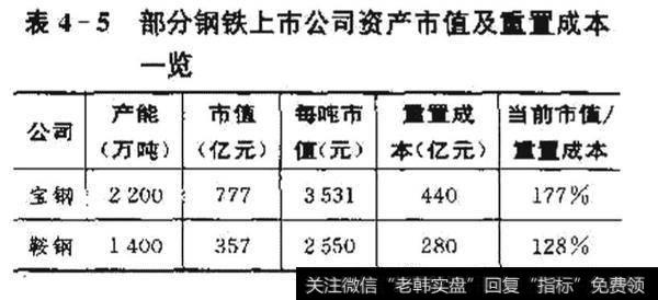 出现并购大牛股的热门行业是什么？并购出现牛股的实例？