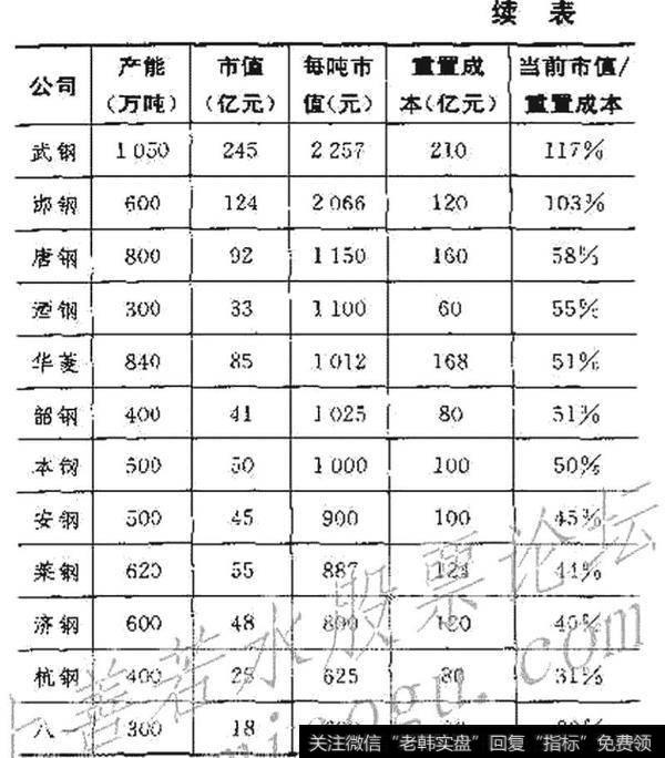 出现并购大牛股的热门行业是什么？并购出现牛股的实例？