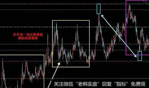 [李正金谈股]营造赚钱氛围迎科创板