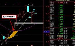 大智慧王子<em>量柱主图</em>指标公式源码最新解读