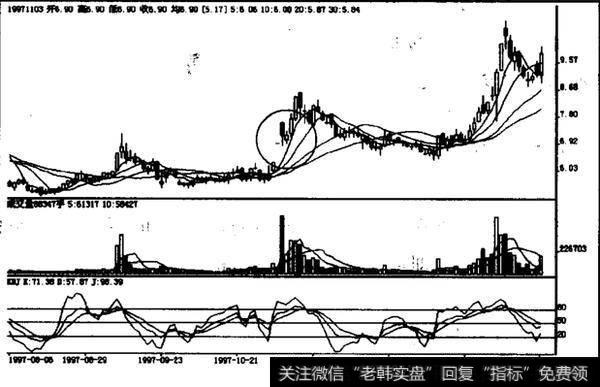 跳高一字线后不补缺的原因是什么?
