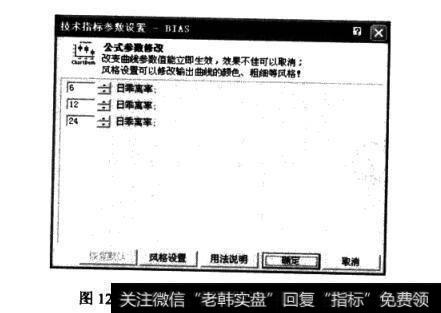 技术指标参数设置