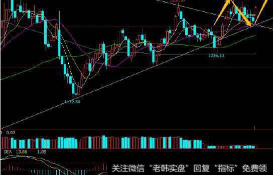 [蔡钧毅<a href='/caijunyi/207062.html'>股市早评</a>]着重点仍在局部热点