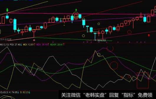 交易者在<a href='/caijunyi/290233.html'>股市</a>期权出现廉价时应该怎样谨慎？