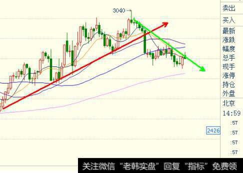 <a href='/caijunyi/290233.html'>股市</a>卖出波动性策略是什么？什么是裸式期权卖出？