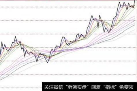 <a href='/caijunyi/290233.html'>股市</a>中人气分析方法有几种？人气的度量怎样计算？